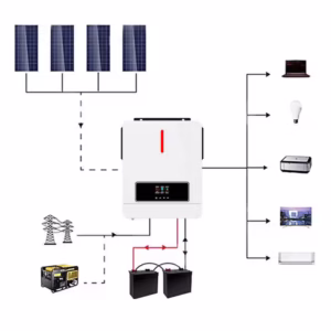 48V Solar Hybrid off on Grid Inverter Solar Invert System Pure Sine Wave Solar Power Inverter